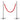3 Piece Vip Queue Barrier Set Stainless Steel