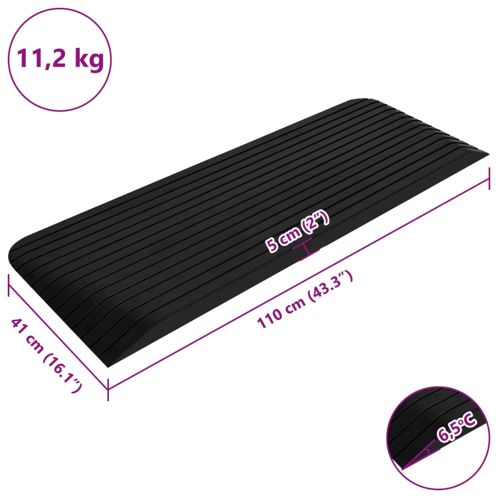 Threshold Ramp Rubber