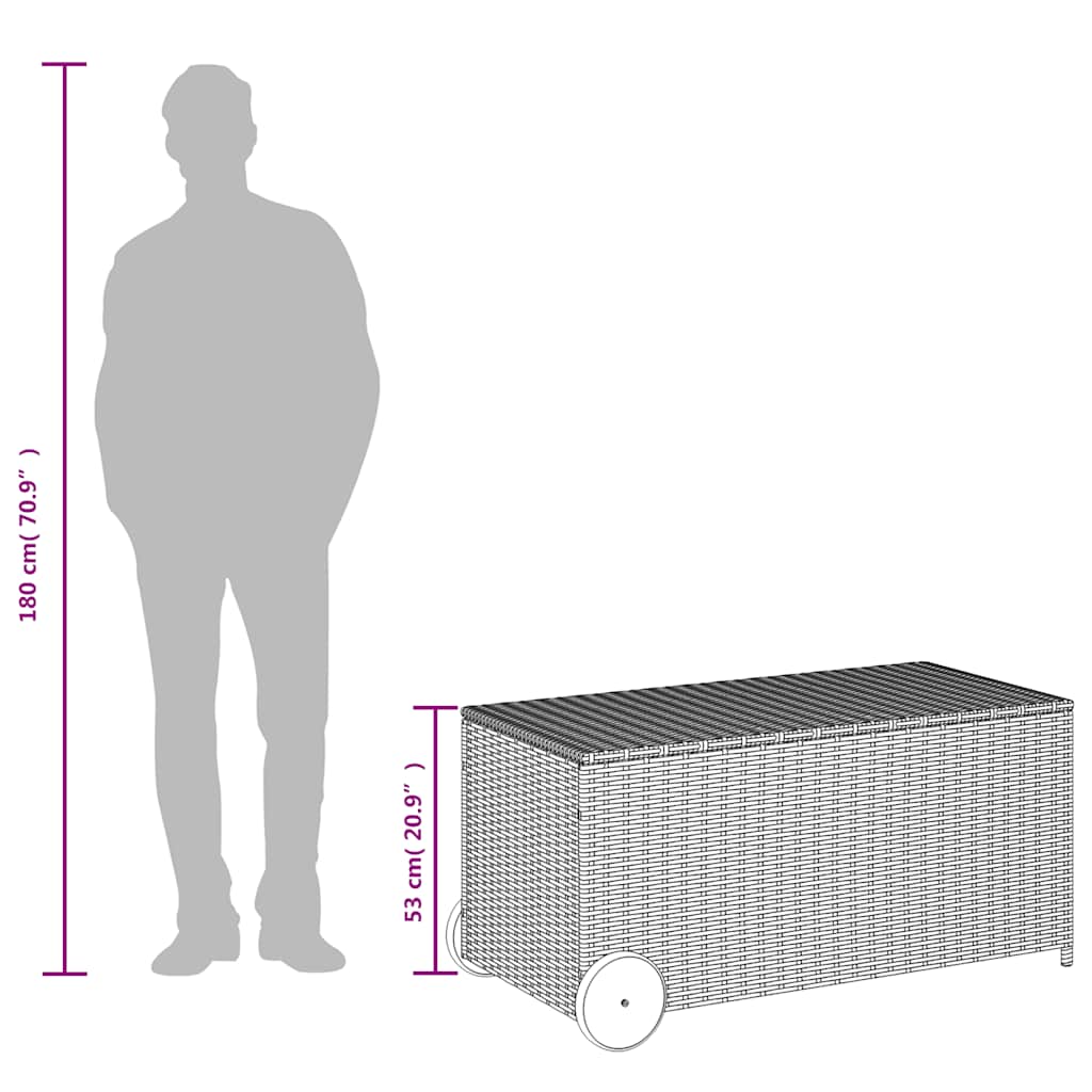 Garden Storage Box with Wheels Black 190L Poly Rattan