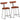 Bar Stools 2 pcs 49x43x79 cm Solid Wood Mango