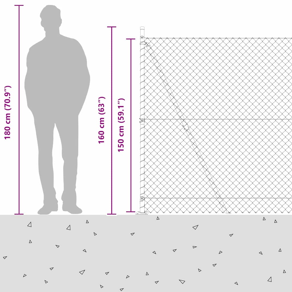 Fence Post Green 10 x 1.5 m (40 x 40 mm mesh) Steel and PVC