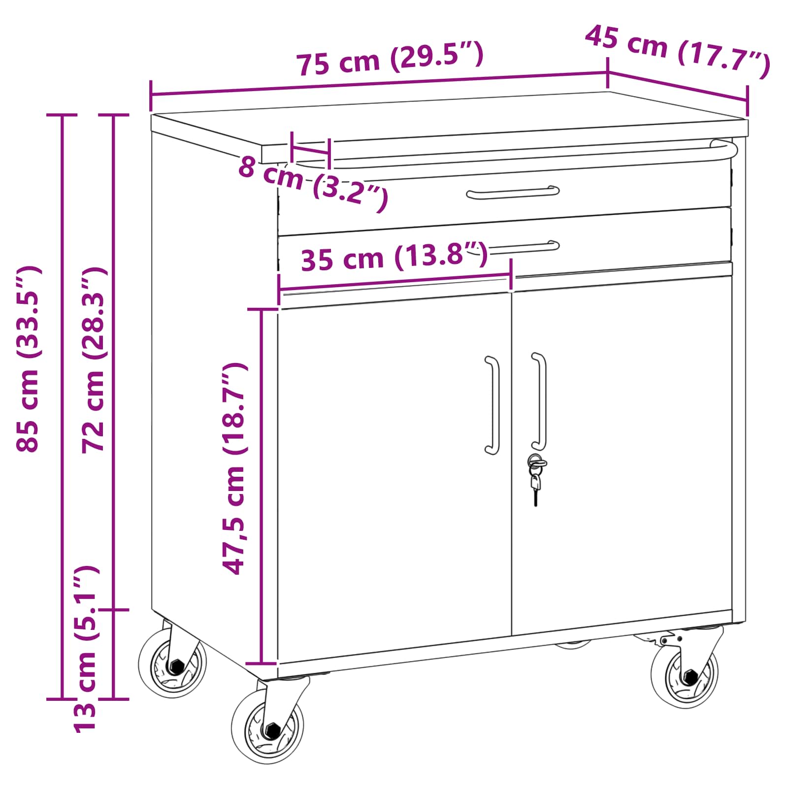 Work Cabinet with Drawer 3 pcs Black and Grey 150 x 55 x 85 cm